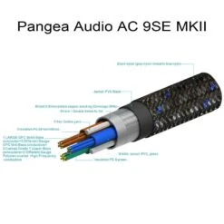 Pangea Audio AC-9SE MKII Power Cord -High Quality Audio Store PGAC9S2 ill large
