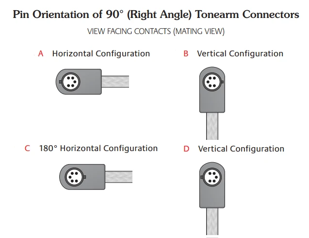 Nordost Frey 2 Tonearm Cable+ 4 Nordost Frey 2 Tonearm Cable+ - Image 2