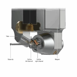 Audio-Technica ART-9xi Moving Coil Cartridge 13 Audio-Technica ART-9xi Moving Coil Cartridge -High Quality Audio Store at art9xi 07