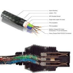 Pangea Audio AC-14XL MK II Reference Power Cord -High Quality Audio Store pgac14xls cs large